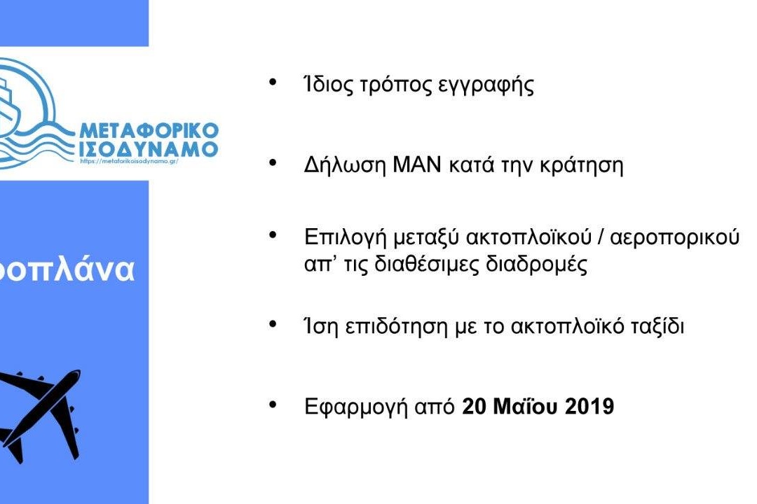 ΑΝΑΚΟΙΝΩΣΗ: Από σήμερα ξεκινάει η εφαρμογή του Μεταφορικού Ισοδύναμου και στα αεροπορικά εισιτήρια