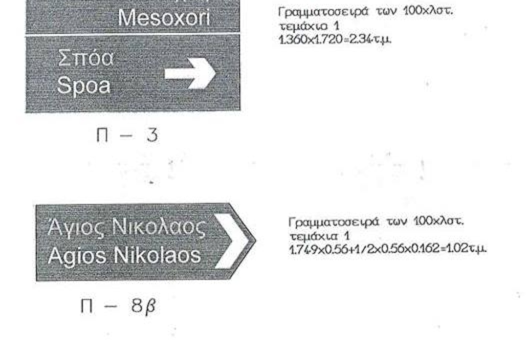ΑΝΑΚΟΙΝΩΣΗ: Δεκαννέα χιλιόμετρα στηθαία τοποθετούνται στο επαρχιακό οδικό δίκτυο Καρπάθου – Κάσου