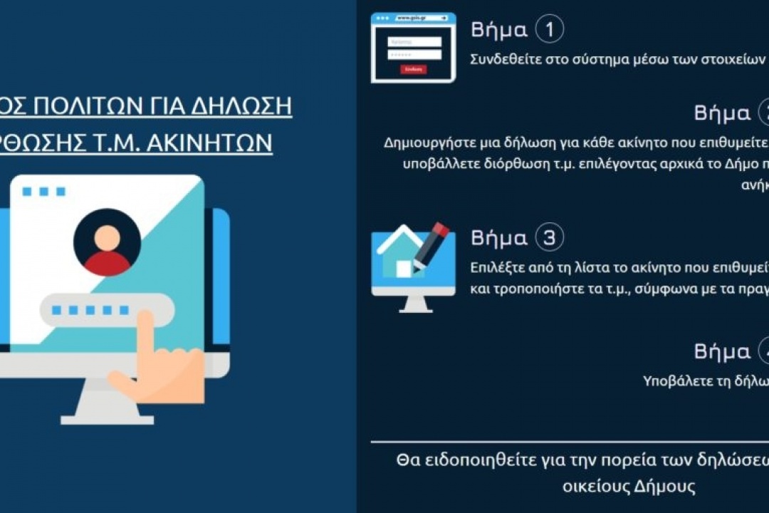 Μέχρι και τις 30 Ιουνίου 2020 η υποβολή διορθωτικής δήλωσης για τα τετραγωνικά ακινήτων – Δόθηκε παράταση